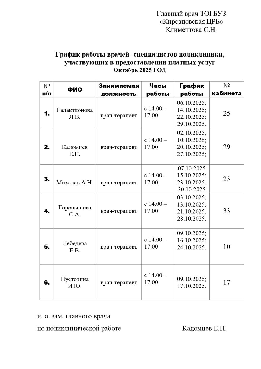 График работы врачей-специалистов поликлиники, участвующих в предоставлении платных услуг Октябрь 2025 г.